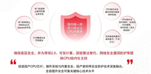 Longxin Releases First Self-Developed LoongArch Server Chip Solution